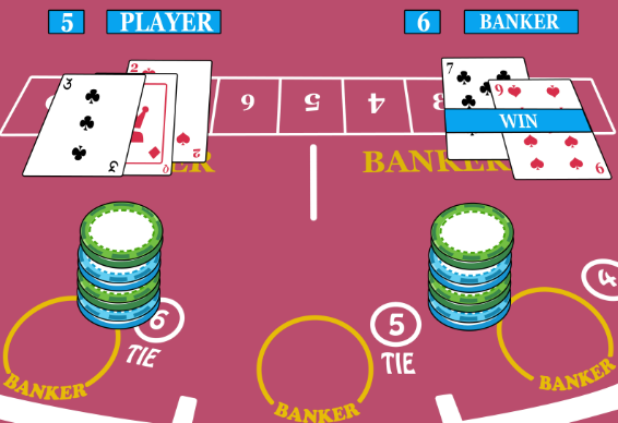 Teknologi AI Masuk Kasino Mengubah Masa Depan Meja Judi